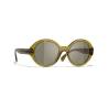 LUNETTES RONDES