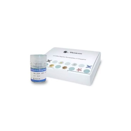 Menicon Z Comfort Progressive Near Lentille Multifocales