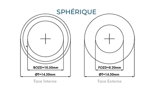 saphir-sphérique-profil.jpg